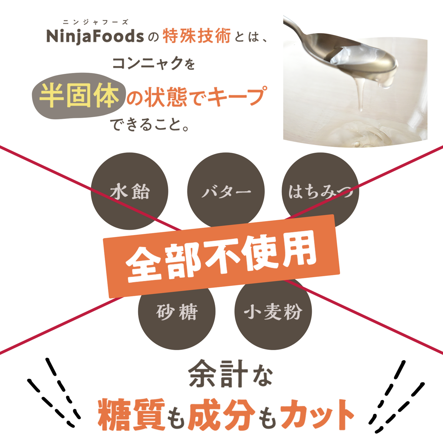 ニンジャフーズの特殊技術とは、コンニャクを半固体の状態でキープできること。水飴、バター、はちみつ、佐藤、小麦粉、全部不使用。余計な糖質も成分もカット。